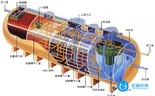 一体化RO超纯水设备